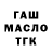 ТГК THC oil batiko